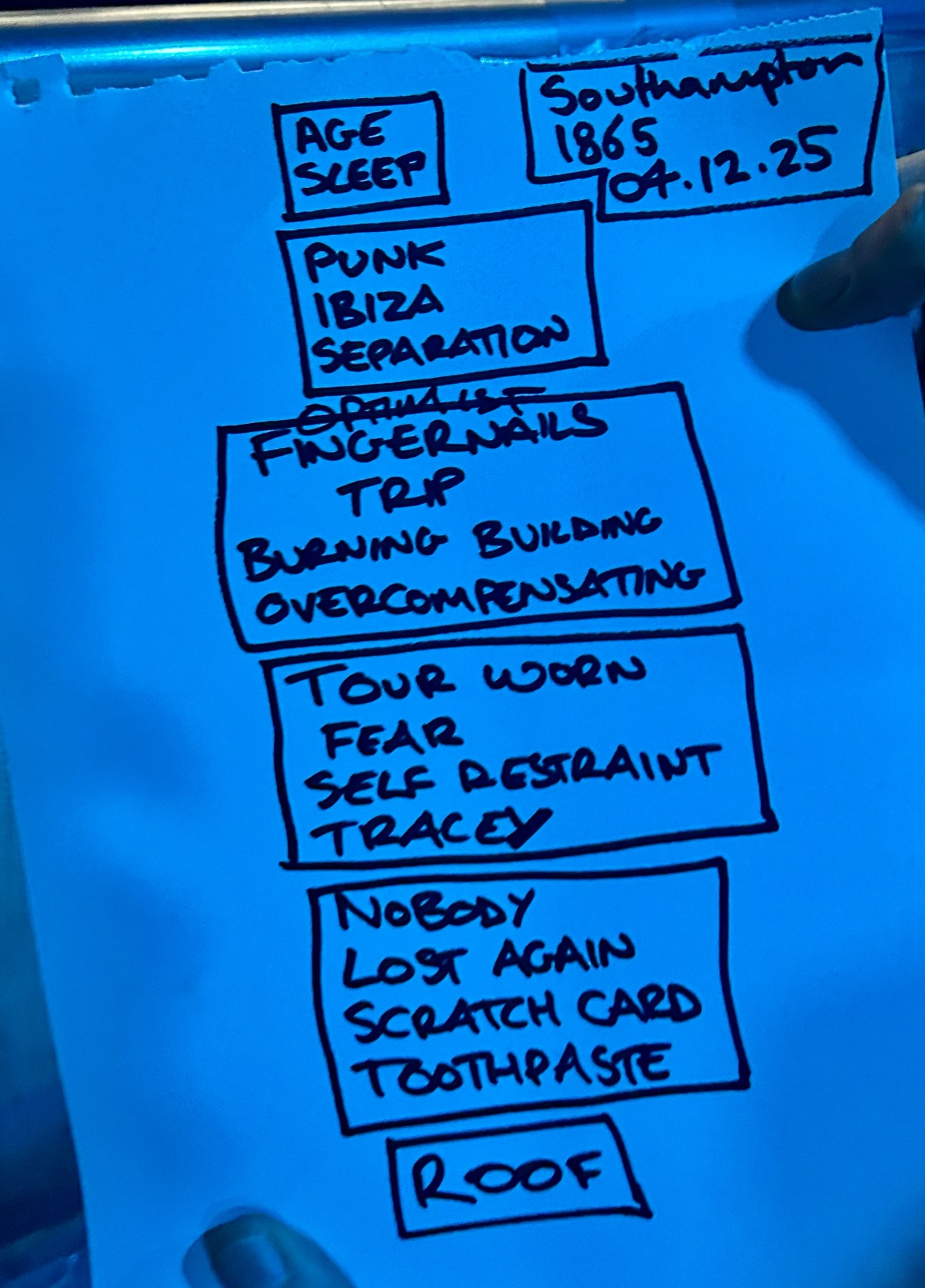 Setlist, Pet Needs, 1865 Southampton Dec 2025